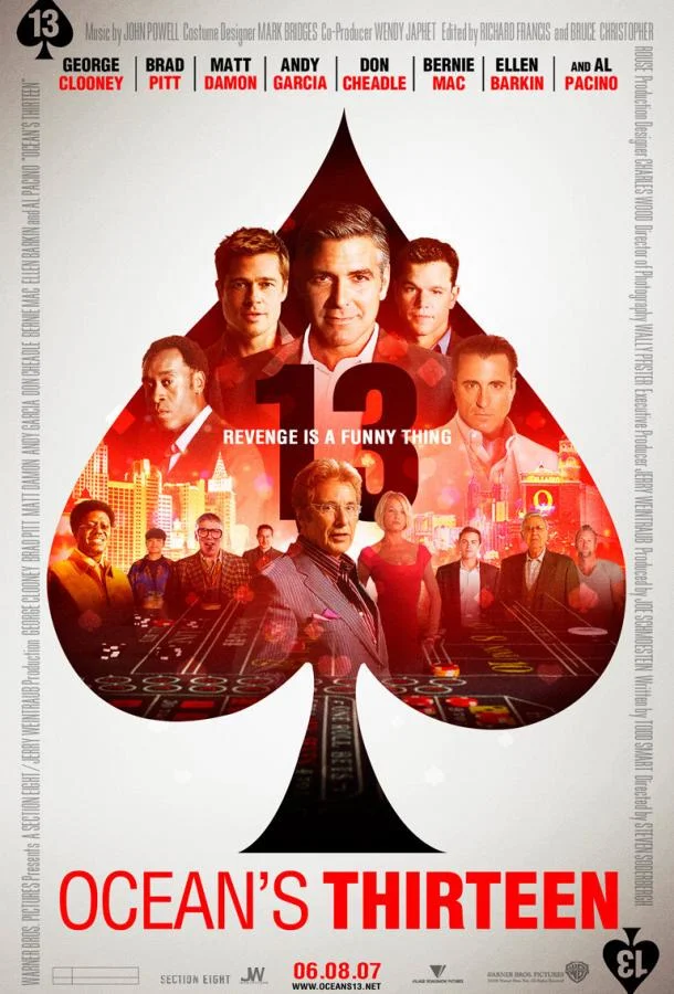 13 друзей Оушена (2007) смотреть онлайн