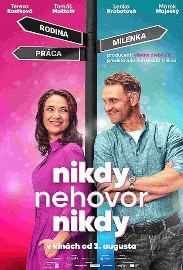 Никогда не говори никогда (2023) смотреть онлайн