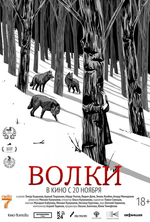 Волки (2025) смотреть онлайн
